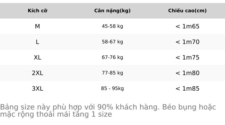 Product Introduction of Combo 4 Quần Short Cotton Tổ Ong Nam Menswear, Mặc thoáng mát Có Túi 0