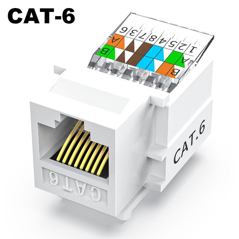 Module Ethernet Keystone, Không Cần Dụng Cụ, Cat 6 Và CAT 5E - TikTok ...