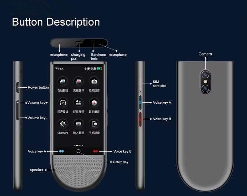 Product Introduction of Latham S15 4G Portable AI Translator 16GB Memory 148 Language Smart Translate In Real Time Voice Photo Offline Translated 17