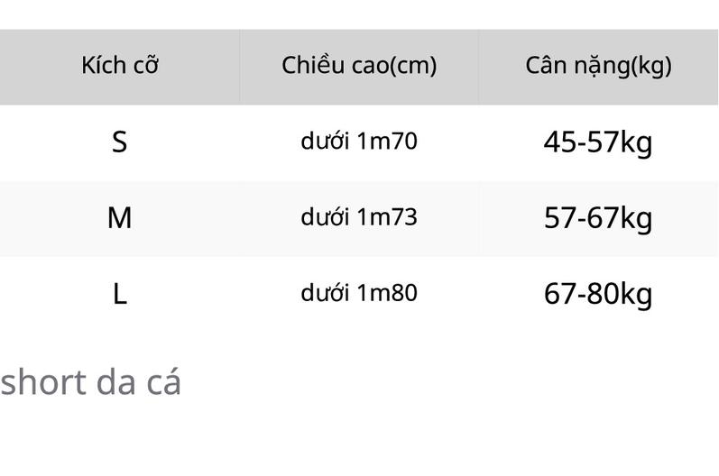 Product Introduction of Quần short da cá cao cấp idas thấm hút mồ hôi Menswear Nam Thun Đen 0