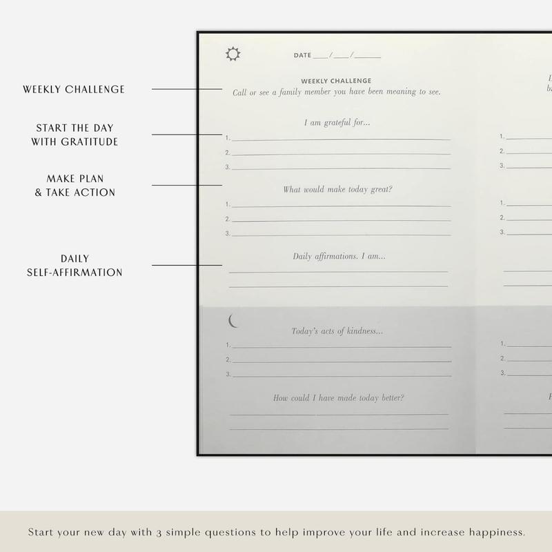 Product Introduction of Gratitude Journal, 3 Counts/set Simple Undated Hardcover Daily Guide Planner, Effective Gratitude Journal for Women & Men 5