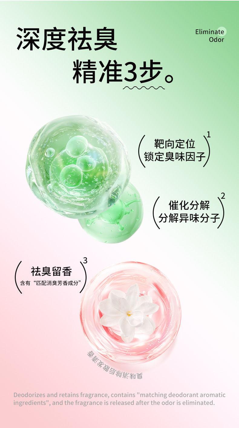 Product Introduction of Hamster Deodorant Particles Deodorant Shaving Pad Deodorant Absorbent Gold Silk Dwarf Wood Chips Special Fragrance for Four Seasons Universal 4