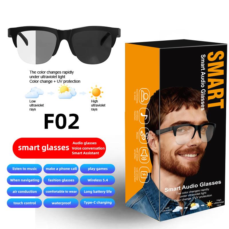 F02 Transparent Lens Bluetooth Audio Glasses | Open-Ear Speakers | Anti-Blue Light | Smart Touch Control | Office & Daily Use - Image 5