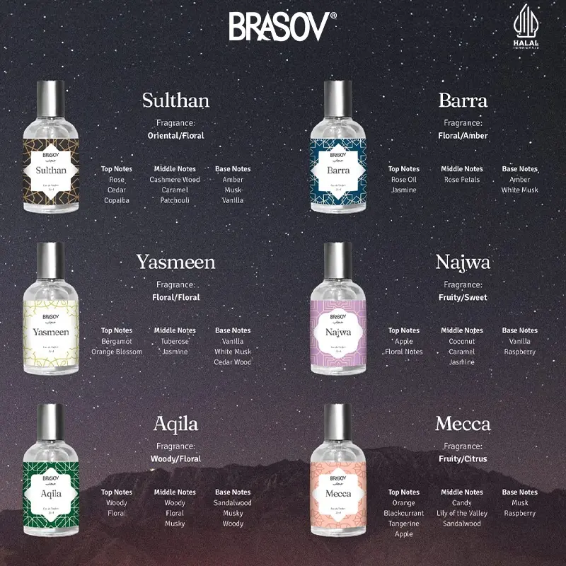 Brasov Hijab Parfum EDP Wanita 35 mL Eau De Parfum Fragrance Parfum Spray Halal BPOM Perfume Wangi Red Wanginya 6
