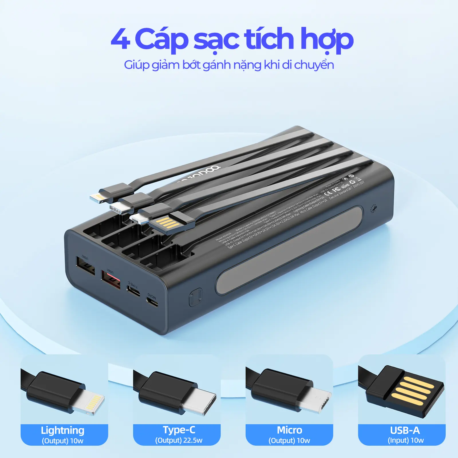 【GOOJODOQ&vlog】Sạc dự phòng GOOJODOQ 2024 Sạc nhanh 22,5w , 20000 mah màn hình hiện thị % PIN , Đèn pin độ sáng cao Sạc Pin Phụ Kiện sạc  dự | BigBuy360 - bigbuy360.vn