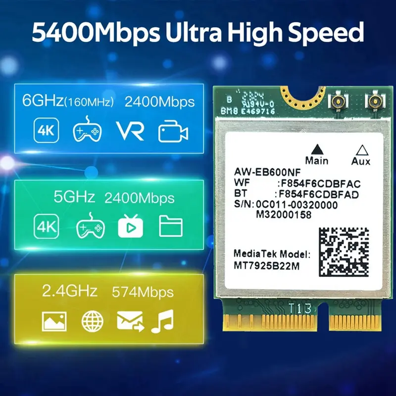 Bộ điều hợp thẻ WiFi MT7925 WIFI 7, 5400Mbps, M.2, Triple Band, 2.4G / 5G / 6G, Bluetooth 5.3, cho Win10 / Win11 Linux 1