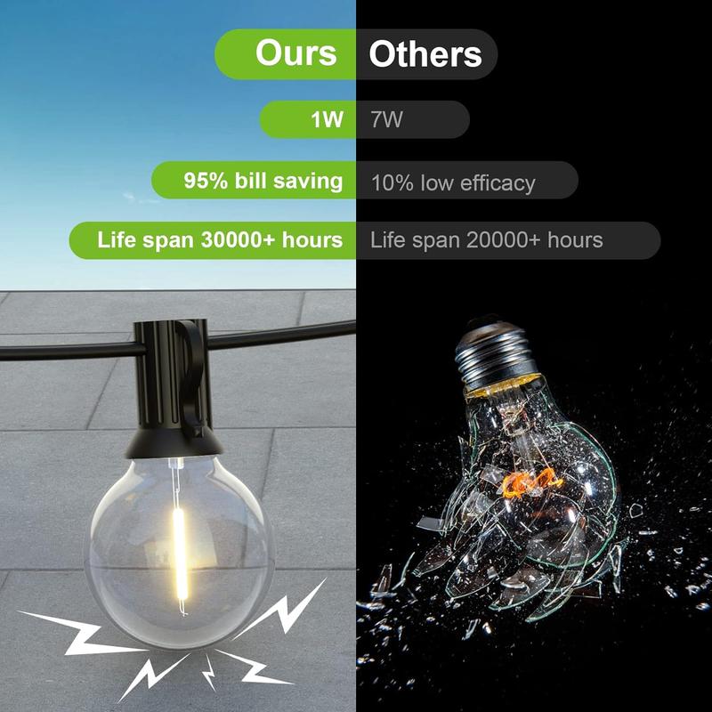 G40 LED String Light, 50ft/15m Outdoor LED String Light, 1 Count Garden String Light for Garden, Yard, Wedding, Backyard, Terrace, Party, Patio 7