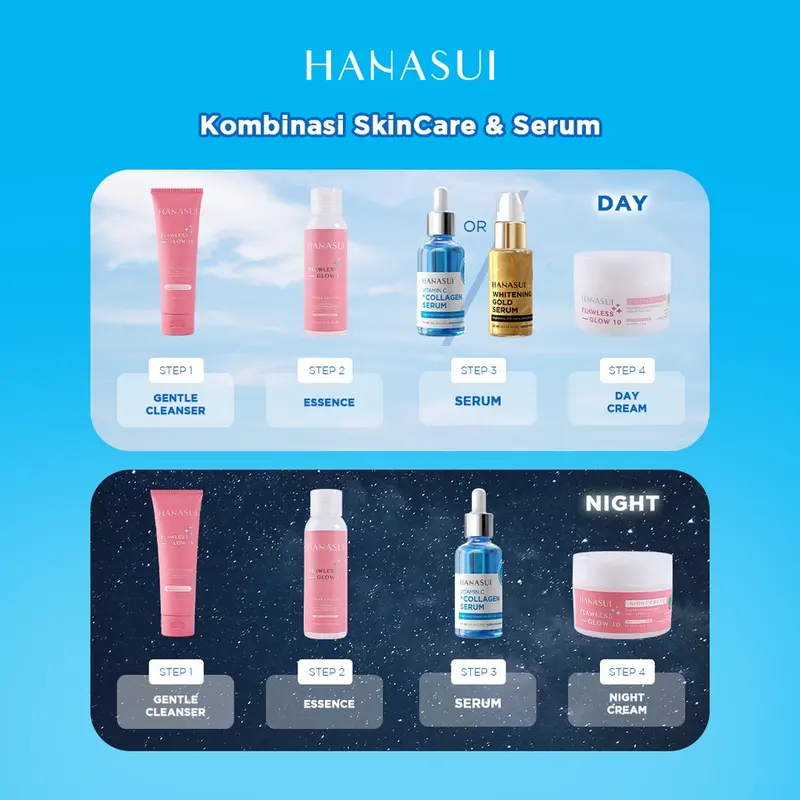 Hanasui Vitamin C + Collagen Serum - Lembap, Hidrasi & Cerah Collagen, 2% Niacinamide & 1% Vitamin C Wajah Essence 6