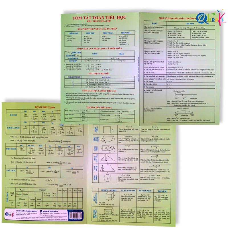 Sách Công Thức Toán Tiểu Học