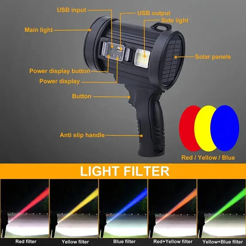 Rechargeable Flashlight, Handheld Hunting Flashlight with COB Light, Lightweight & Bright LED for Boating, Camping, Hunting 4