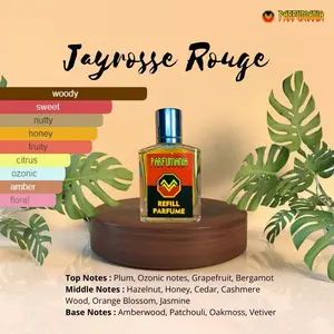 Parfumania Aroma Jeyross Rouge | Perfume Uniseks