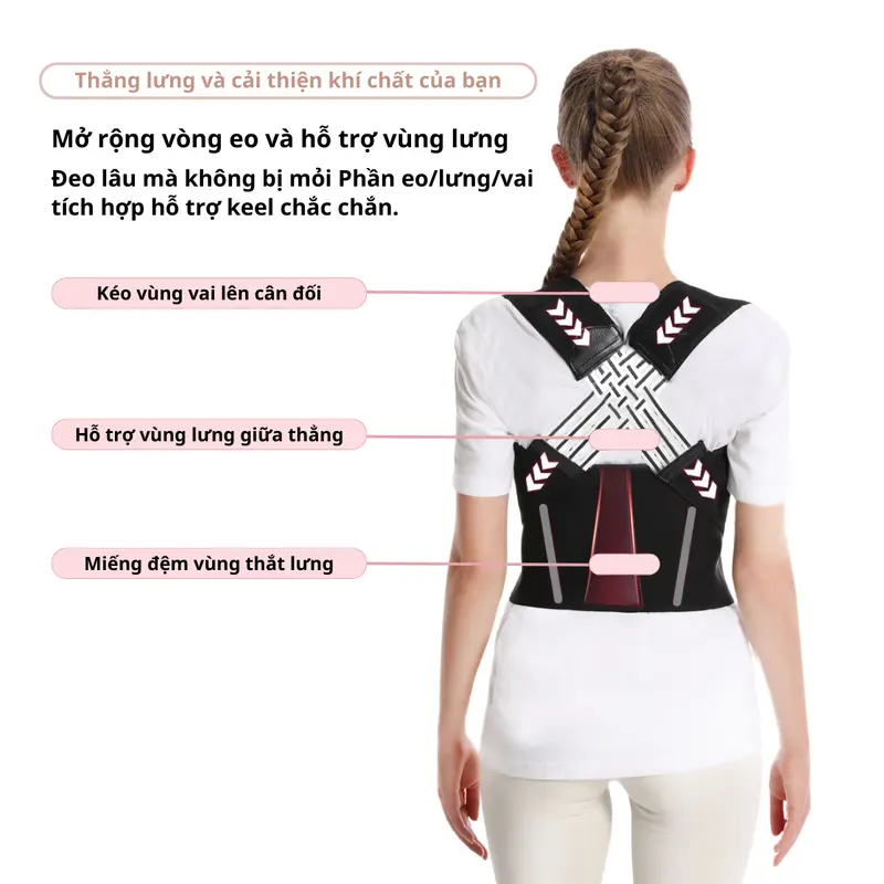 Đai Lưng Furika Nam/Nữ Hỗ Trợ Thẳng Lưng Phiên Bản Mới  - Định Hình Đường Cong Đẹp, Đai Nâng Ngực Bảo Vệ Có Nẹp Chỉnh Cột Sống 5
