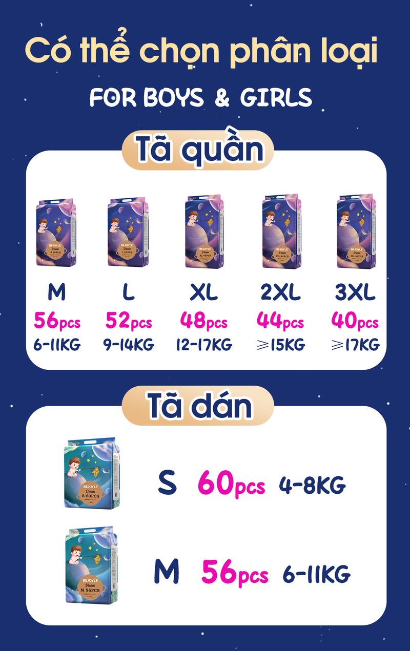 Product Introduction of 【Mua 1 tặng 1 】Bỉm Bejoyle sơ sinh tã quần size S/M/L/XL/XXL/XXXL Trung Quốc nội địa tã bỉm 104-miếng dán tác 34