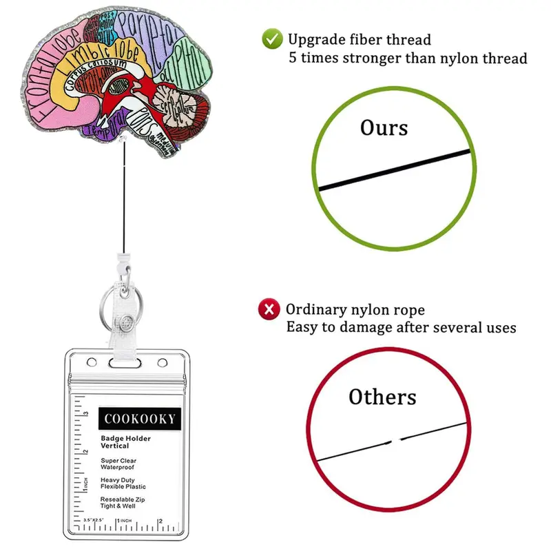 Acrylic Organ Design Badge Holder, 1 Count Retractable Badge Reel, Identification Badges & Supplies for Nurse Nursing Student Name Tag Card 5