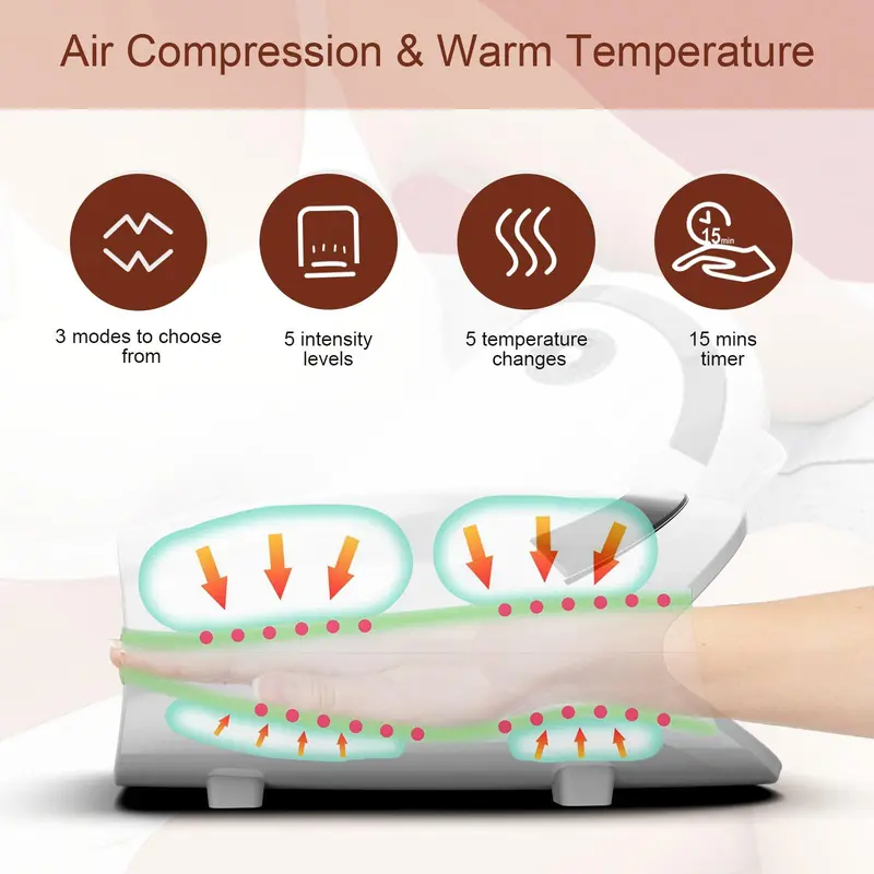 Portable Hand Massager, 1 Box Air Compression & Heating Hand Massager, Hand Massage Tool for Women & Men, Birthday Gifts for Parents 5