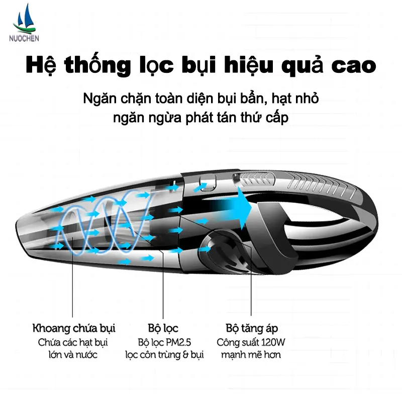 Máy Hút Bụi Cầm Tay,Máy Hút Bụi Ô Tô Không Dây,Công Suất Lớn,Nhỏ Siêu Mạnh Hút 18000Pa,Ô Tô Nội Thất 6