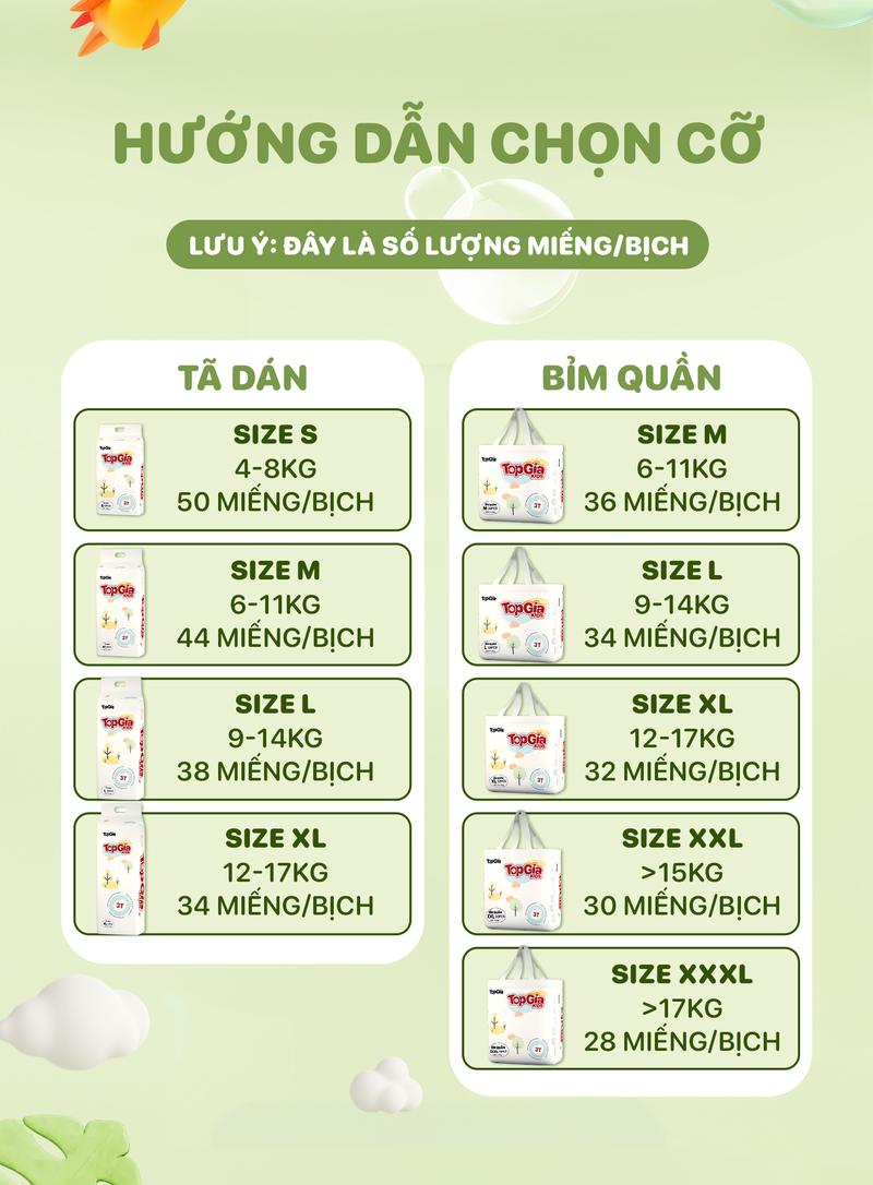 Product Introduction of (TẶNG 100 MIẾNG LÓT THẤM SỮA) 1 BỊCH Tã Bỉm Topgiakids pH<7 an toàn cho da bé, mềm mại, mỏng nhẹ, chống tràn tối đa tặng 100 miếng lót thấm sữa và kèm 2 miếng dùng thử (TDN) 15
