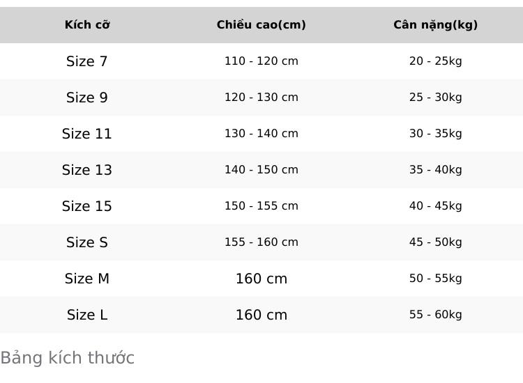 Product Introduction of Mã V3: (20kg - 60kg) Đầm chữ A có tay phối lai bí xinh cho bé gái 0