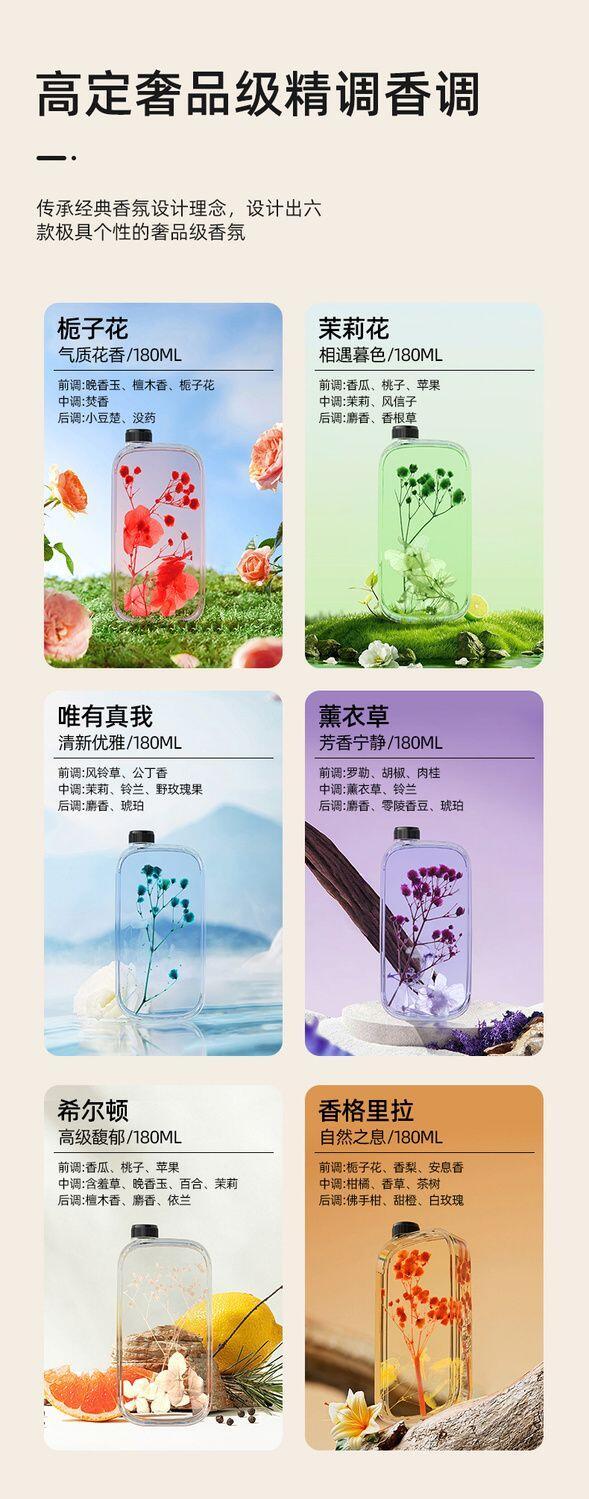 Product Introduction of Automatic Aroma  Room Air  Long  Room  Retention  Toilet Air Freshness Diffuser 8