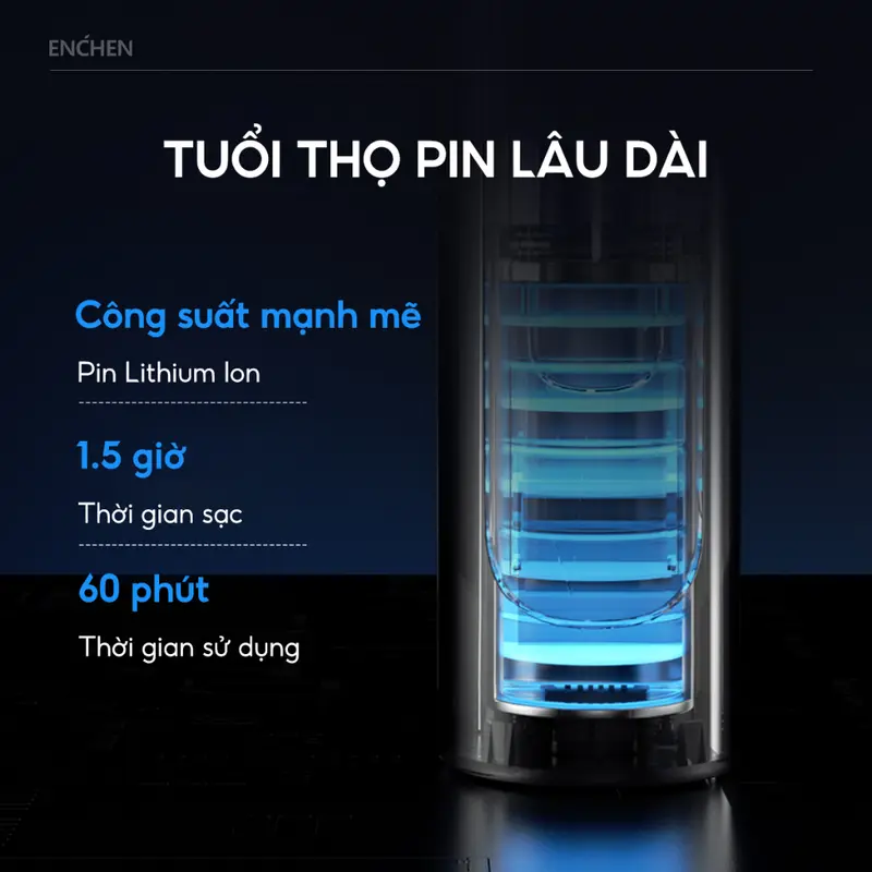 Máy cạo râu Enchen MS001 3 lưỡi dao linh hoạt, động cơ cạo mạnh mẽ chống nước toàn thân - BH 6 tháng 8