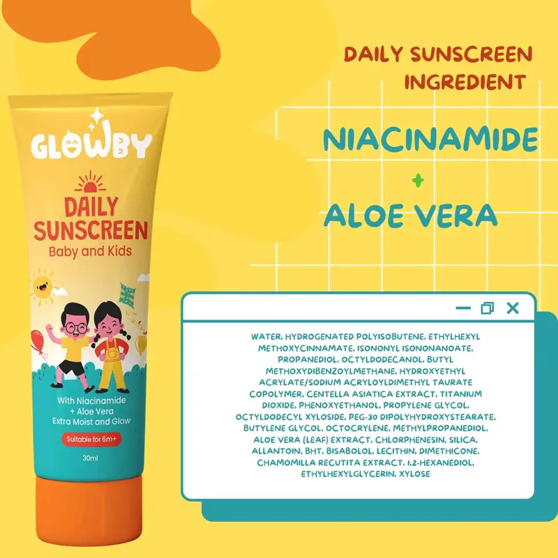 (Glowby) Daily Sunscreen Wajah dan Badan 2 Pcs Spf 50 30 ml Mencerahkan dengan Niacinamide 2