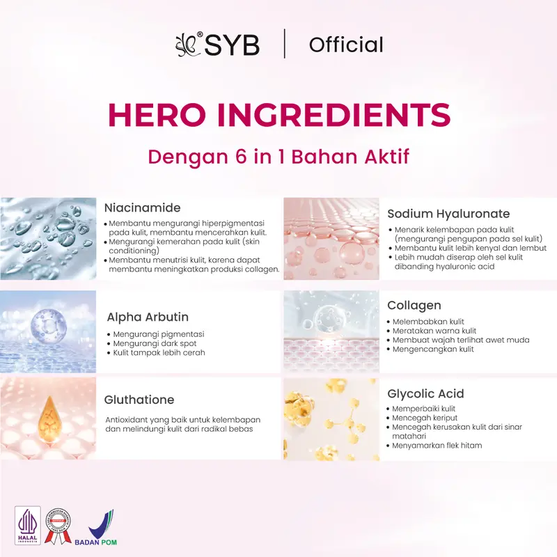 NEW SYB Whitening Body Serum With Collagen + 5% Niacinamide 5