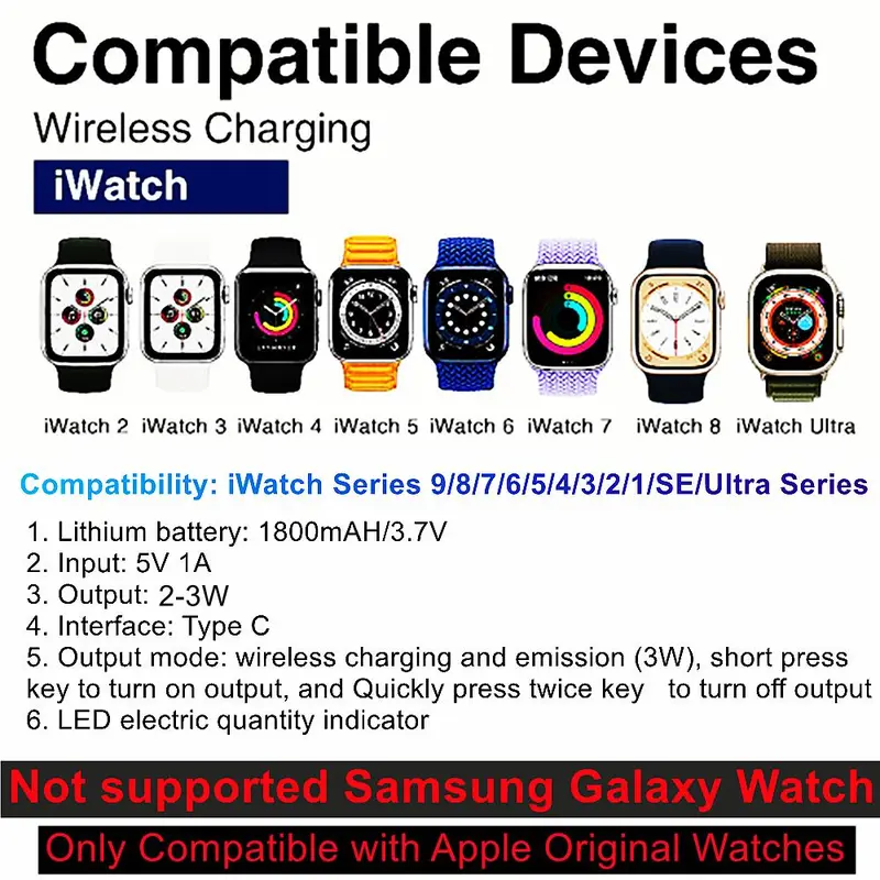 Portable Chargers, 1800mAh USB Rechargeable Travel Charger, Electronic Charging Device, Power Bank for Apple Watch Series 9/8/7/6/5/4/3/2/SE/Ultra, Travel Accessories, Battery Pack Charger 5