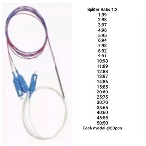 rasio splitter fiber optik conector Biru