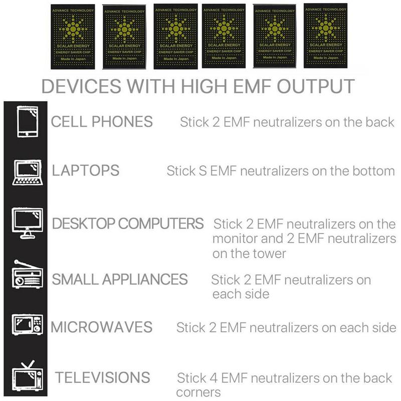 Product Introduction of 10/20 Pcs Effect Electric Product For Cell Phone Anti Radiation EMF Protector Quantum Shield Anti Radiation Protection Sticker 28