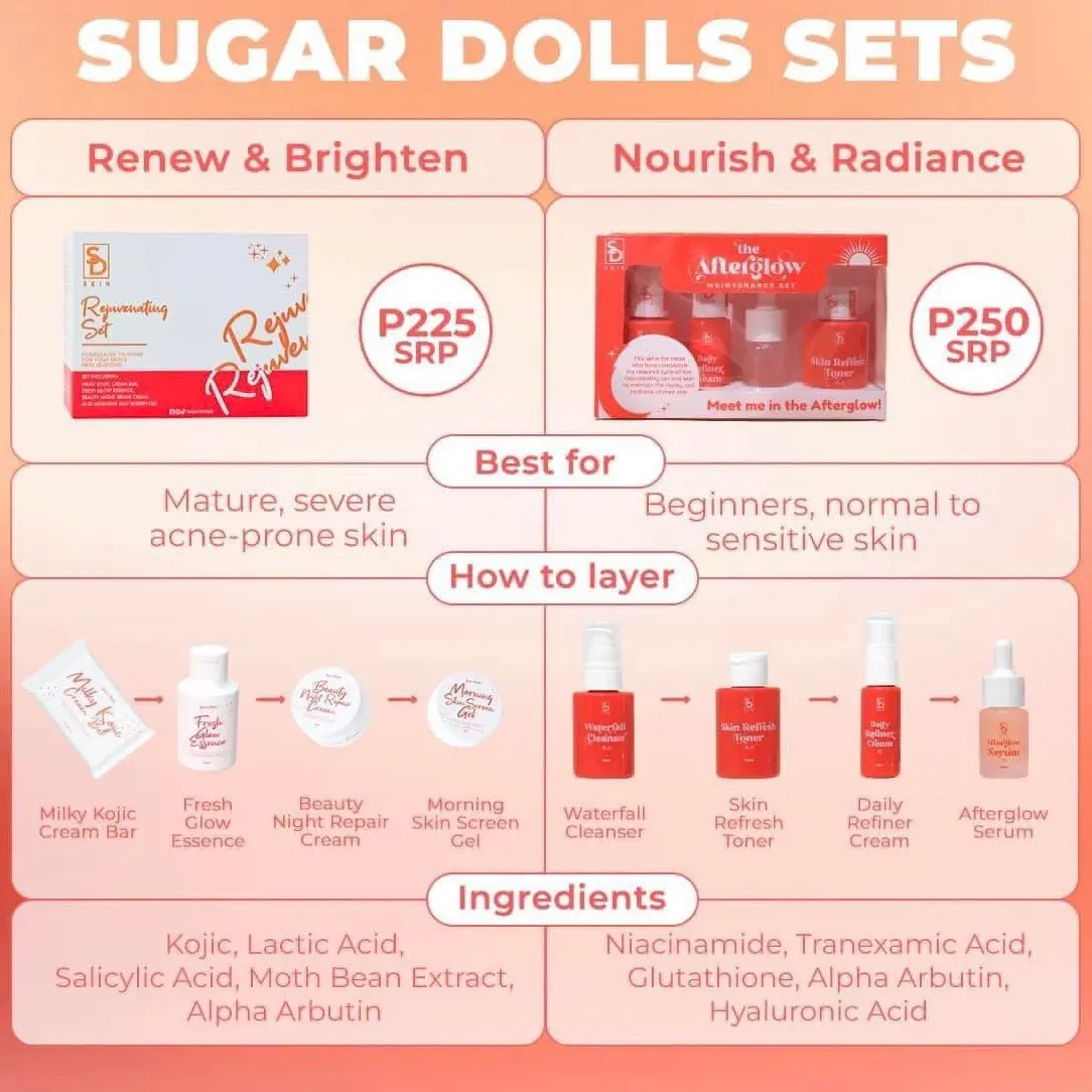 SD AFTER GLOW Sugar Dolls AfterGlow Maintenance Set Rejuvenating Set SD Skin Rejuv Set Daily Skincare Facial Kit