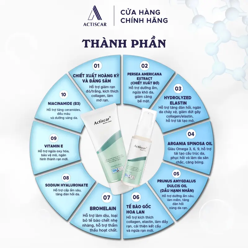 ACTISCAR Combo mờ rạn da - Hỗ trợ ngăn ngừa hình thành rạn mới, dưỡng ẩm, mờ rạn và tái tạo da (Serum 30ml và Kem 100g) 2