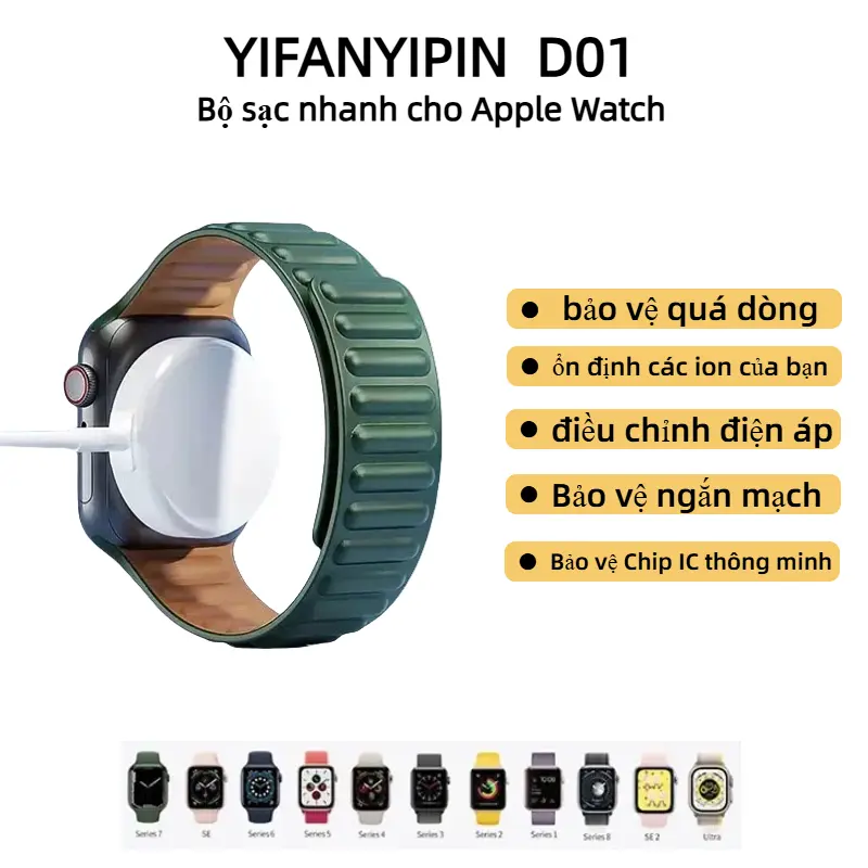 Bộ sạc nhanh cho Apple Watch Bộ sạc không dây USB C cho IWatch Series 9 8 7 SE 6 5 4 3 2 1 Phụ kiện sạc nhanh từ tính
