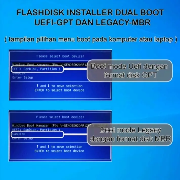 FLASHDISK BOOTABLE WINDOWS 10 PRO NEW UPDATE PLUS DRIVERPACK 2