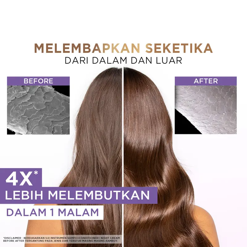 L'Oreal Hyaluron Moisture Hydra Filling Night Cream 150 ml (Untuk rambut kering dan dehidrasi) Moisturizer 5