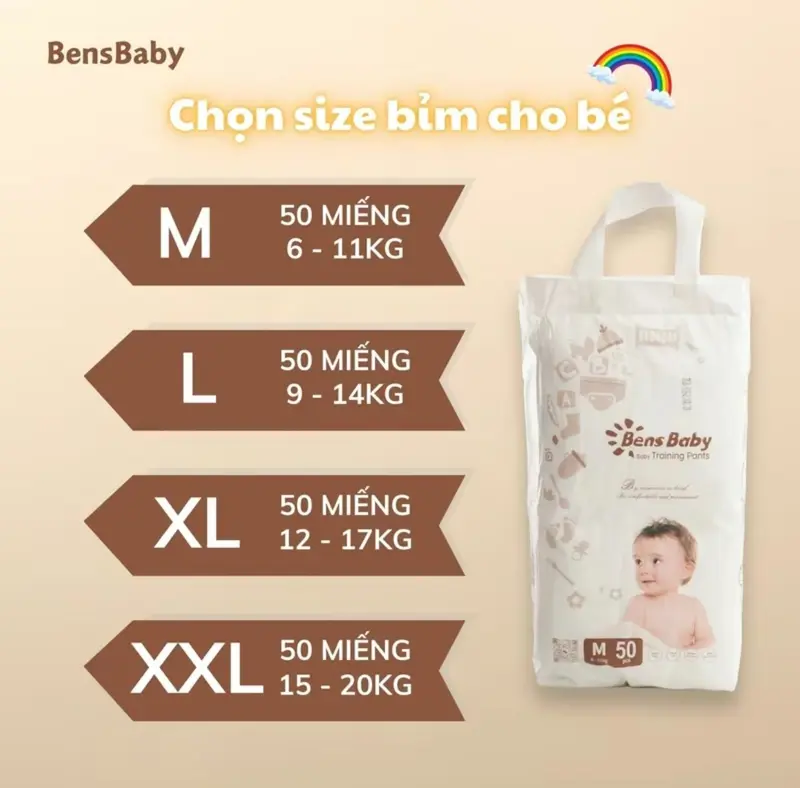 [Bens Baby - AFF] Gói 50 Miếng Bỉm Tã Quần Cho Bé Đa Kích Cỡ M, L, XL, XXL Siêu Mỏng Thấm Hút Thoáng Mát Thích Hợp Cho Mùa Hè mẹ và bé 2