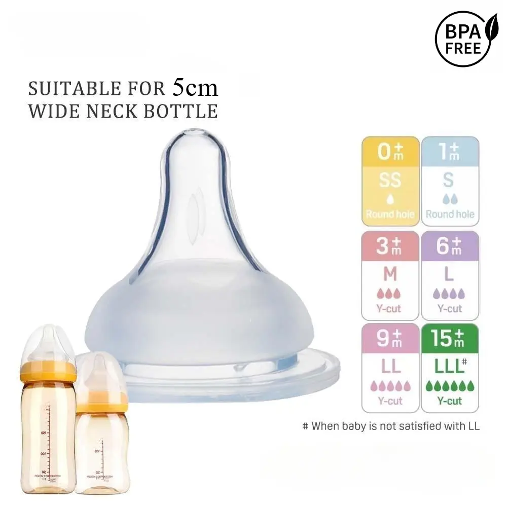 Dot Bayi Untuk Botol Generasi Kedua Dengan Lubang Lebar 5CM Wide Neck Bahan PPSU Dot Pengaman Dari Silikon Lembut BPA Free