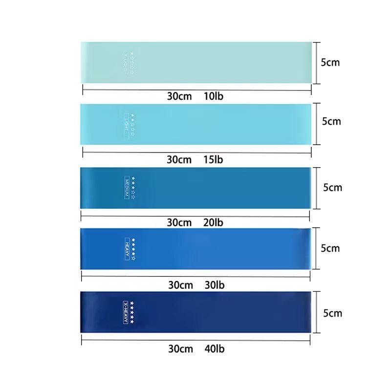Product Introduction of Sports Elastic Band Blue Fitness Women's Tension Resistance Band Beginner Tight Squat Hip Elastic Force Circle Strain Relief Bushing 3