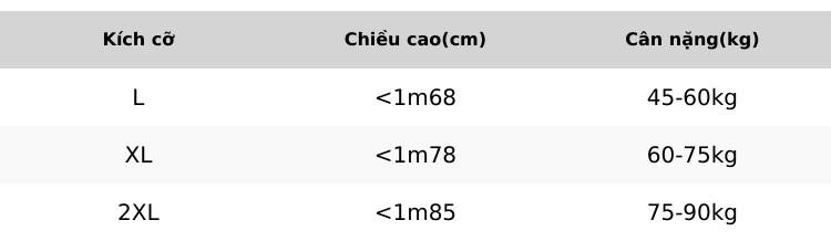 Product Introduction of Combo 4 áo thun nam dài tay chất vải trơn bền đẹp thoáng khí có in Logo Sport thể thao 0