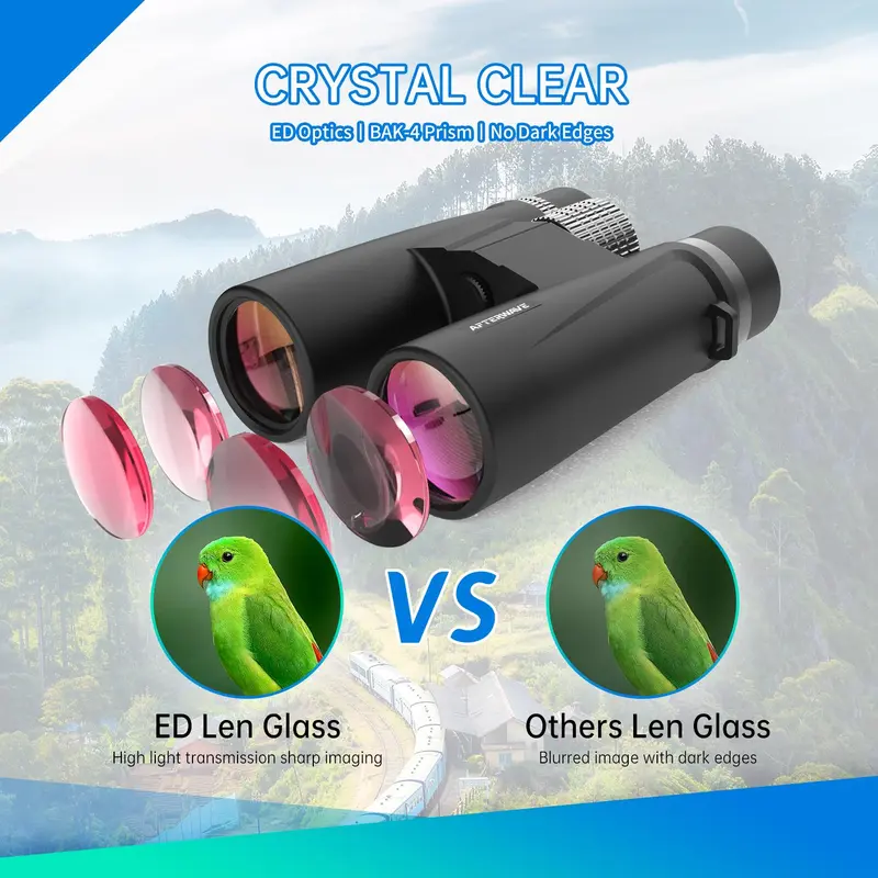 12x42 Professional Binoculars, Waterproof Metal Binoculars, High Definition Binoculars for Bird Watching, Camping, Hiking, Outdoor 2