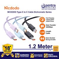 Gambar MCDODO Kabel USB Type C to C 100W PD FAST Charging 1.2m dari Sentra Digital Kota Surabaya 1 Tokopedia