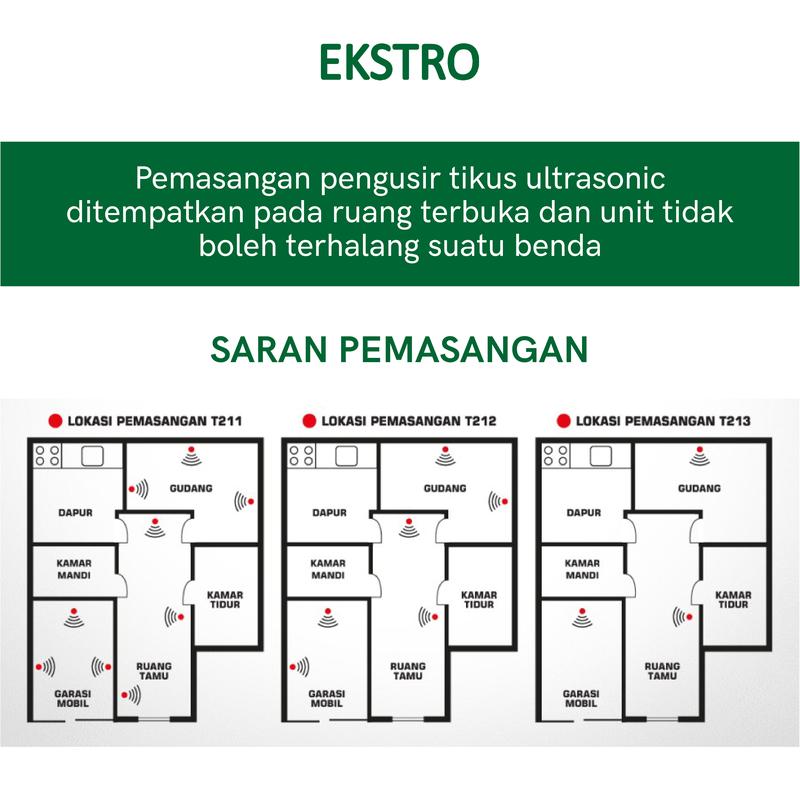 T211 (1 speaker) Pengusir Tikus Ultrasonic - Elektrik Tanpa Racun Perangkap 8