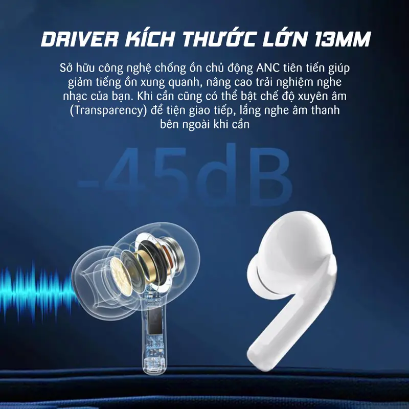 [Tiếng Việt + Tặng Ốp Silicon] Tai Nghe A9 Pro ANC/ ENC - Màn Hình Cảm Ứng LCD Thông Minh - Giảm Tiếng Ồn Chủ Động, Khử Tiếng Ồn Chủ Động -  Bass Siêu Căng Nhét Tai - Bluetooth 5.4 3