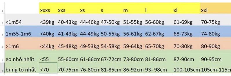 Product Introduction of [xả thiếu size] voronin 17x biến nhiệt kèm thước 0