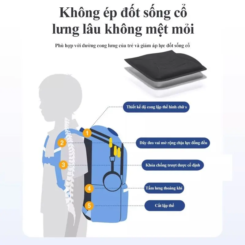 Nhiều Mẫu Balo Học Sinh Họa Tiết Thỏ, Cặp Đi Học Hình Thỏ Mẫu Mới, Balo Chống Thấm Nước, Chống Gù Lưng, Balo Đeo Vai Cho Bé 8