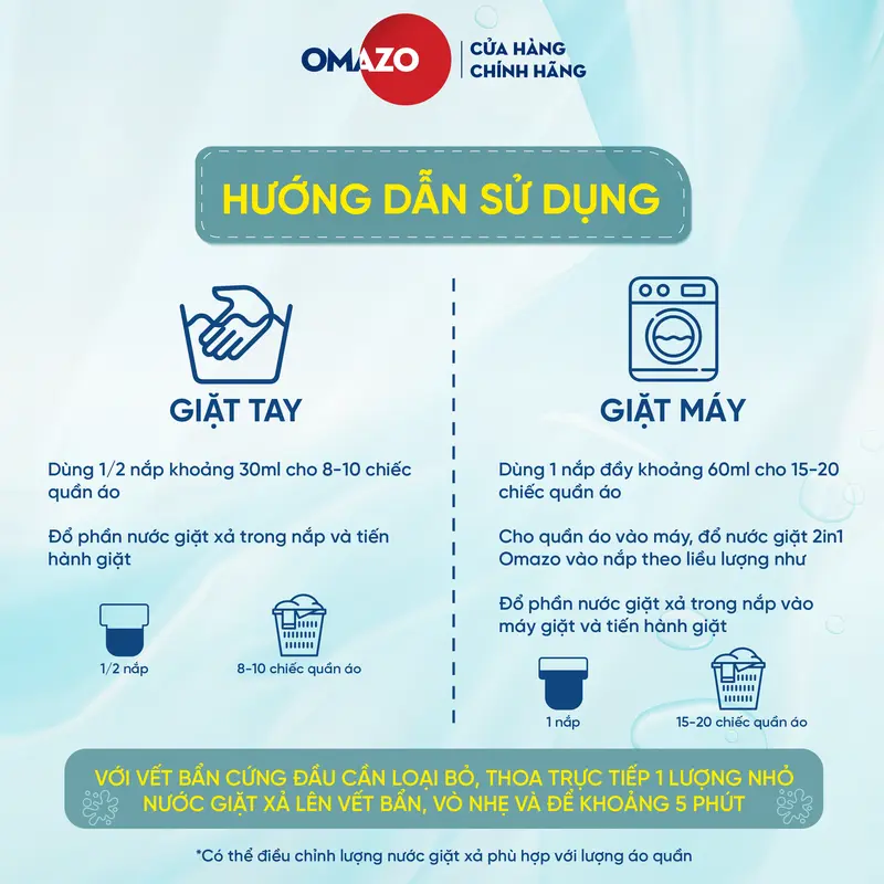 [GIFT] Túi Nước Giặt Xả Omazo Đậm Đặc Hương Hoa Cỏ Diệu Kỳ Lưu Hương Và Làm Sạch Hiệu Qủa 3.6kg 7