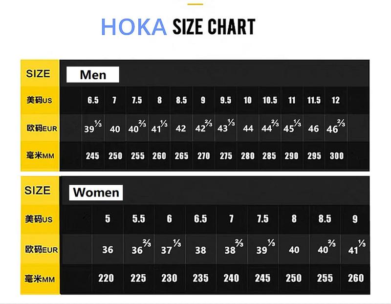 Product Introduction of [New Stock] HOKA ONE ONE Mafate Speed 4 Men's Running Shoes road Jogging shoes for women Light sport sneakers walking training jogging Trail shoes 1