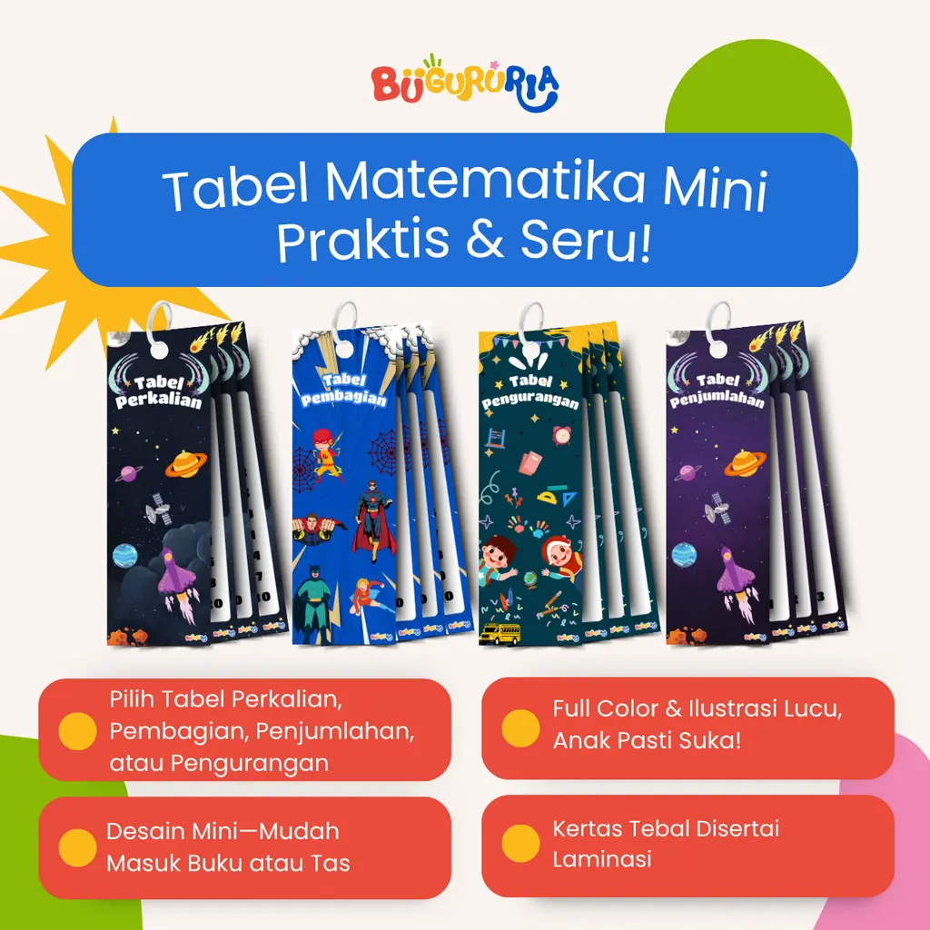 Bu Guru Ria - Flashcard Tabel Matematika Mini Anak SD | Perkalian Pembagian Penjumlahan Pengurangan | Kartu Belajar Praktis Laminasi