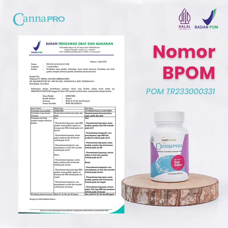 Bundling Cannapro 10 Kapsul - Suplemen Kesehatan, Membantu Luka Pasca Operasi, - HALAL & BPOM MUI 2