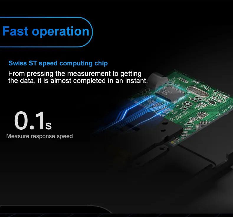 Product Introduction of 40M/131ft SNDWAY Pro Laser Distance Meter - High-Accuracy Digital Measure Tool with Large Backlit Display, Self-Calibration, and Battery Powered Operation - Portable Handle Electronic Ruler for Easy Measurements 14