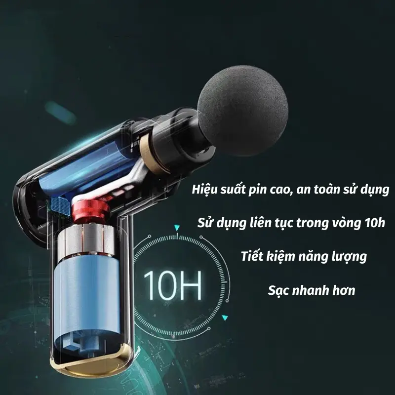 Máy massage cầm tay, massage toàn thân, chân, lưng ,đùi Máy hút bụi Không dây Multicoloured 5
